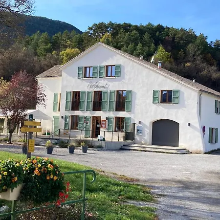 L'azimut *